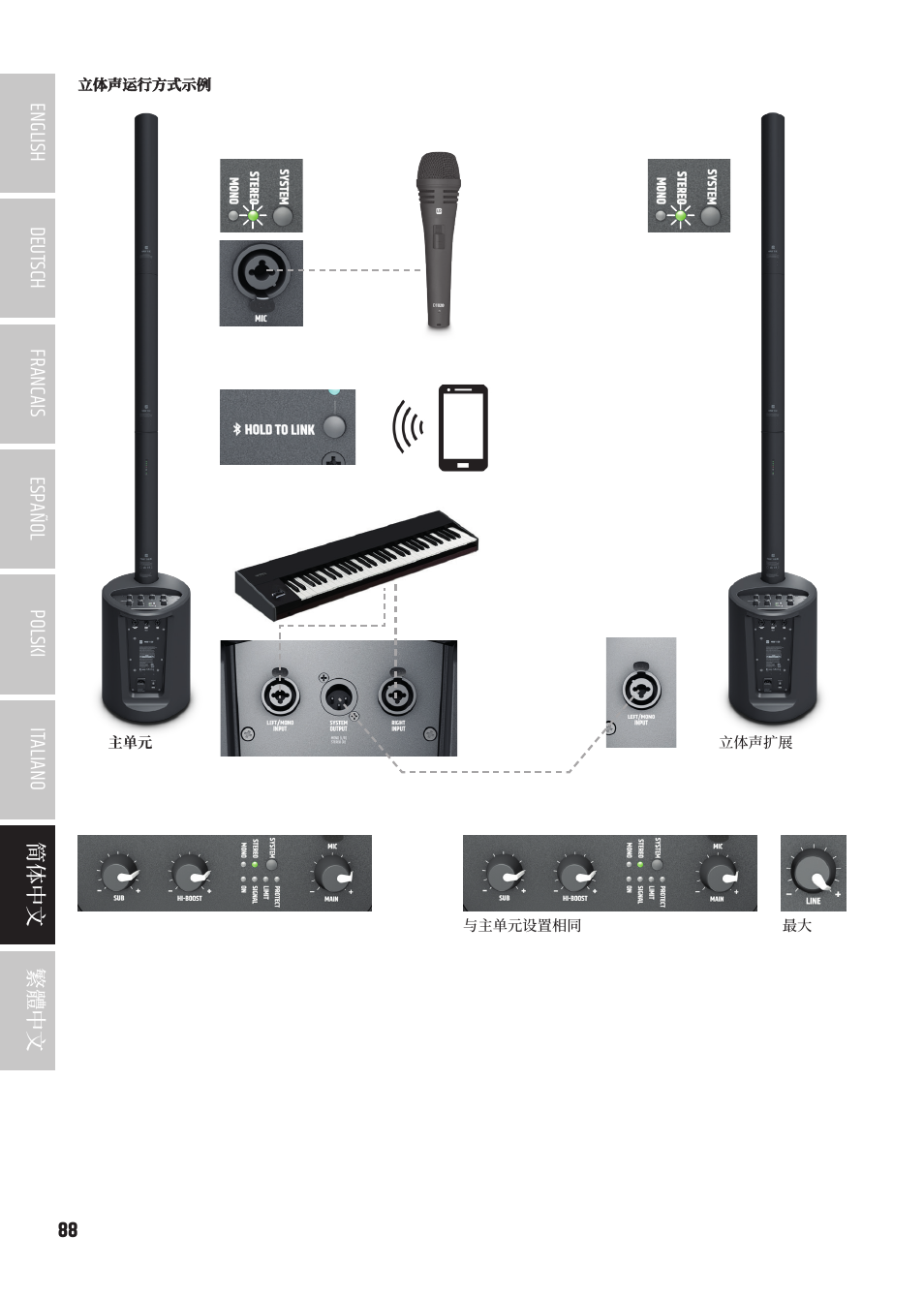 LD Systems MAUI 5 Ultra-Portable Column PA System with Mixer and Bluetooth (Black) User Manual | Page 88 / 104