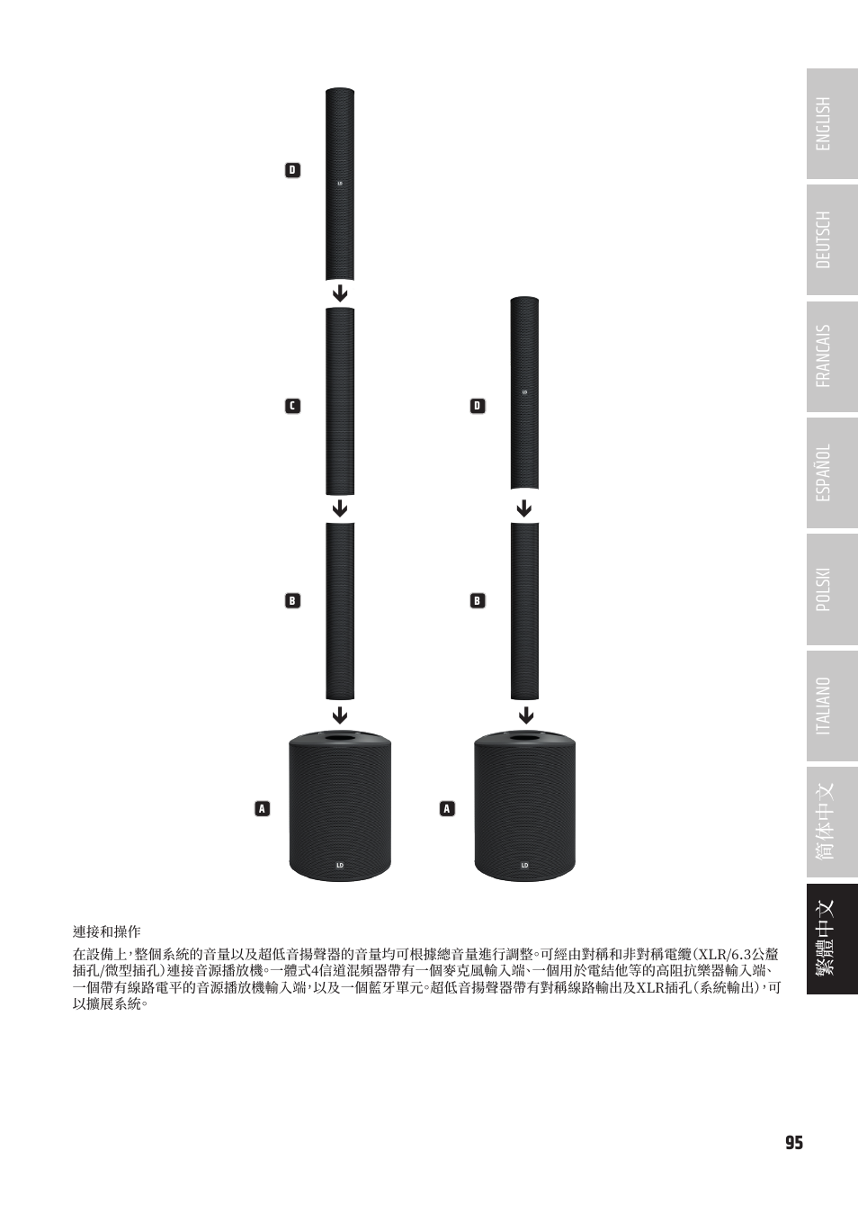 LD Systems MAUI 5 Ultra-Portable Column PA System with Mixer and Bluetooth (Black) User Manual | Page 95 / 104