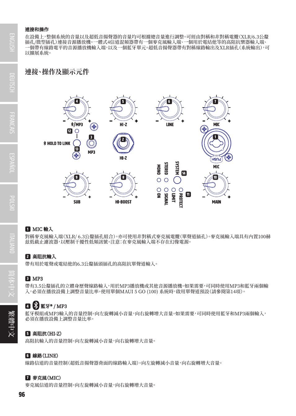 連接、操作及顯示元件 | LD Systems MAUI 5 Ultra-Portable Column PA System with Mixer and Bluetooth (Black) User Manual | Page 96 / 104