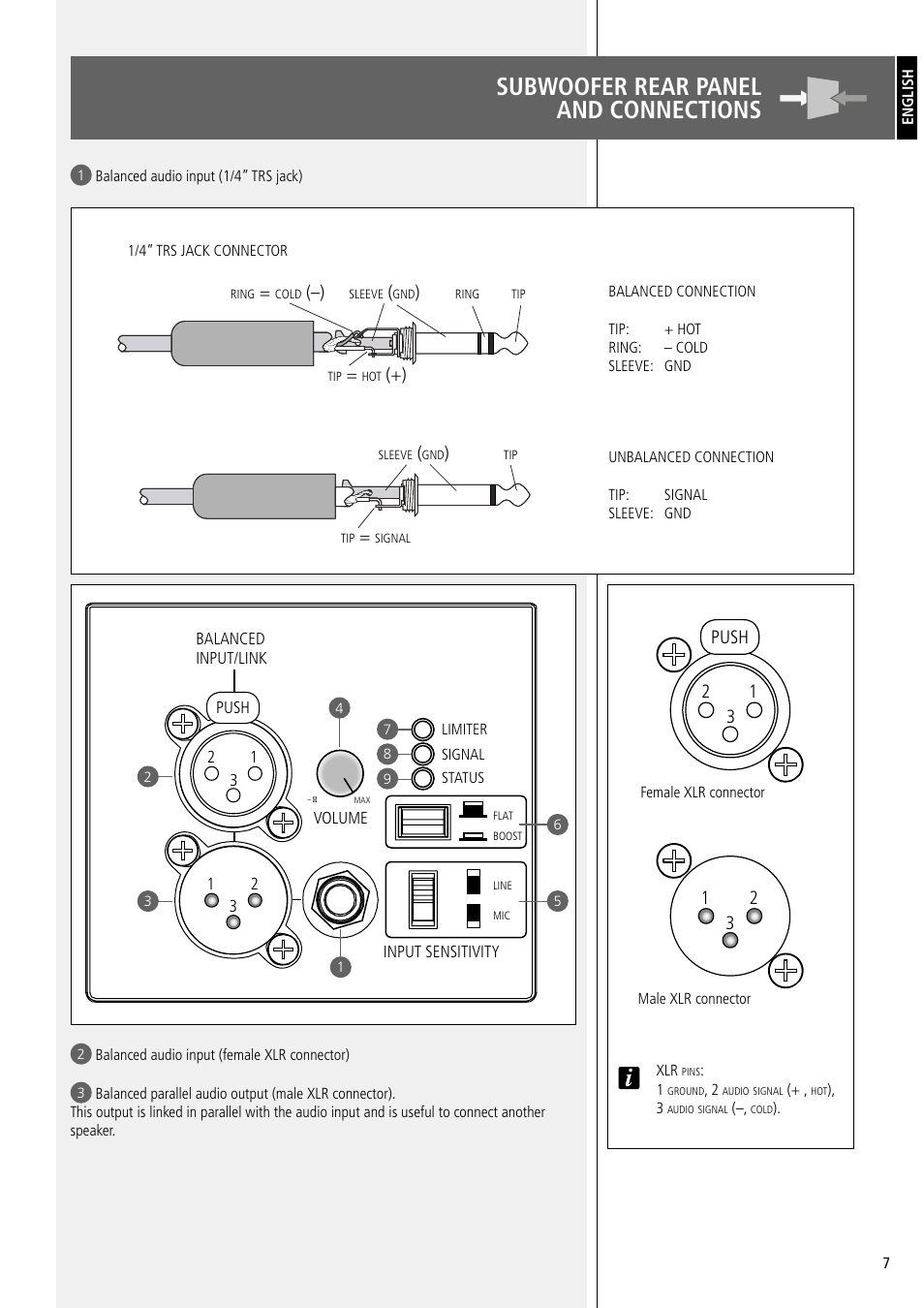 Subwoofer rear panel and connections, Push 2 1 3 | RCF EJ8 Active 12" 2-Way 1400W Portable Line Array PA System (Black) User Manual | Page 7 / 20