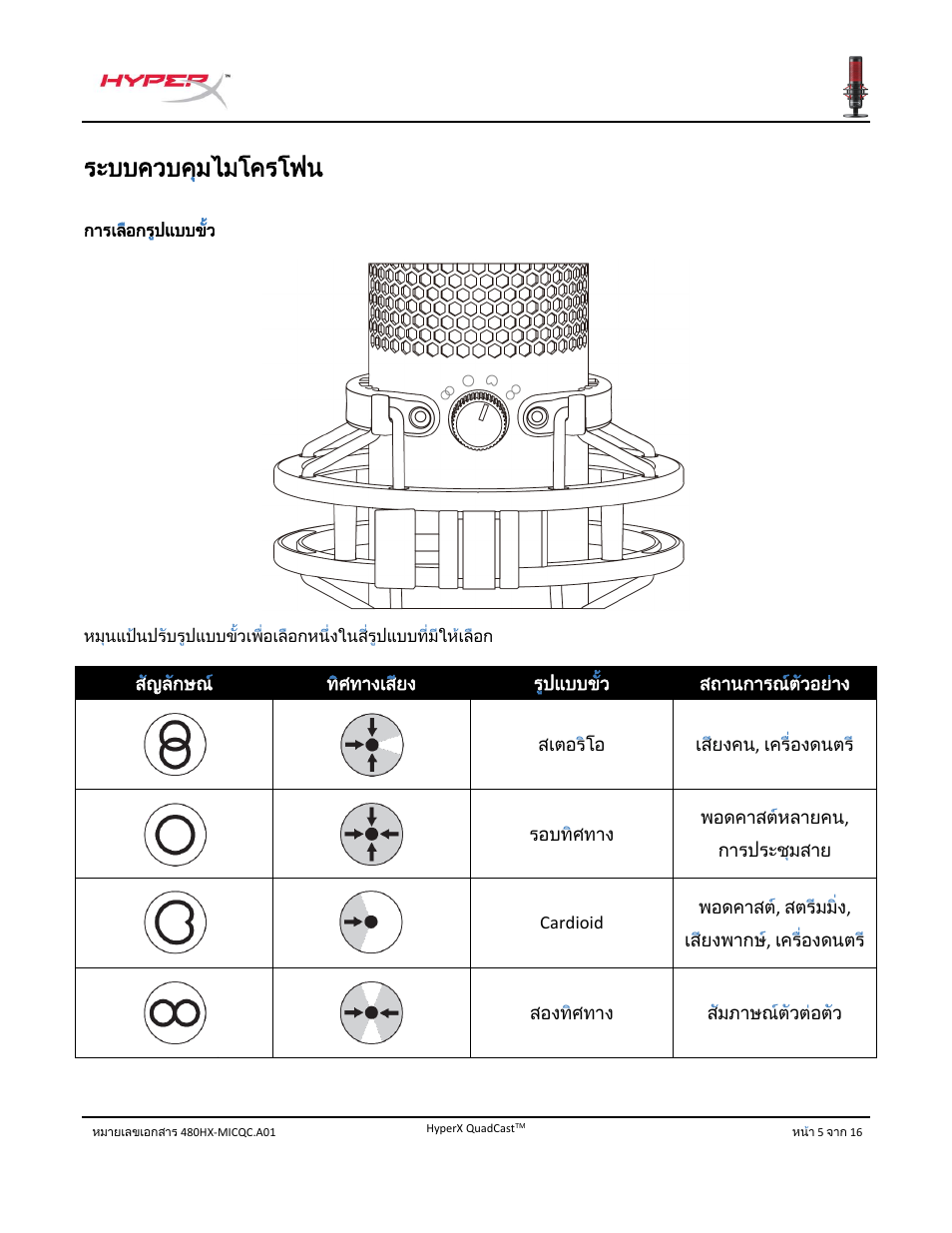 ระบบควบค้มไมโครโฟน | HyperX QuadCast USB Condenser Microphone User Manual | Page 182 / 241