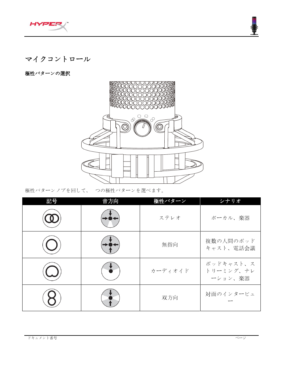 マイクコントロ, マイクコントロ ー ル | HyperX QuadCast S USB Condenser Microphone User Manual | Page 159 / 273