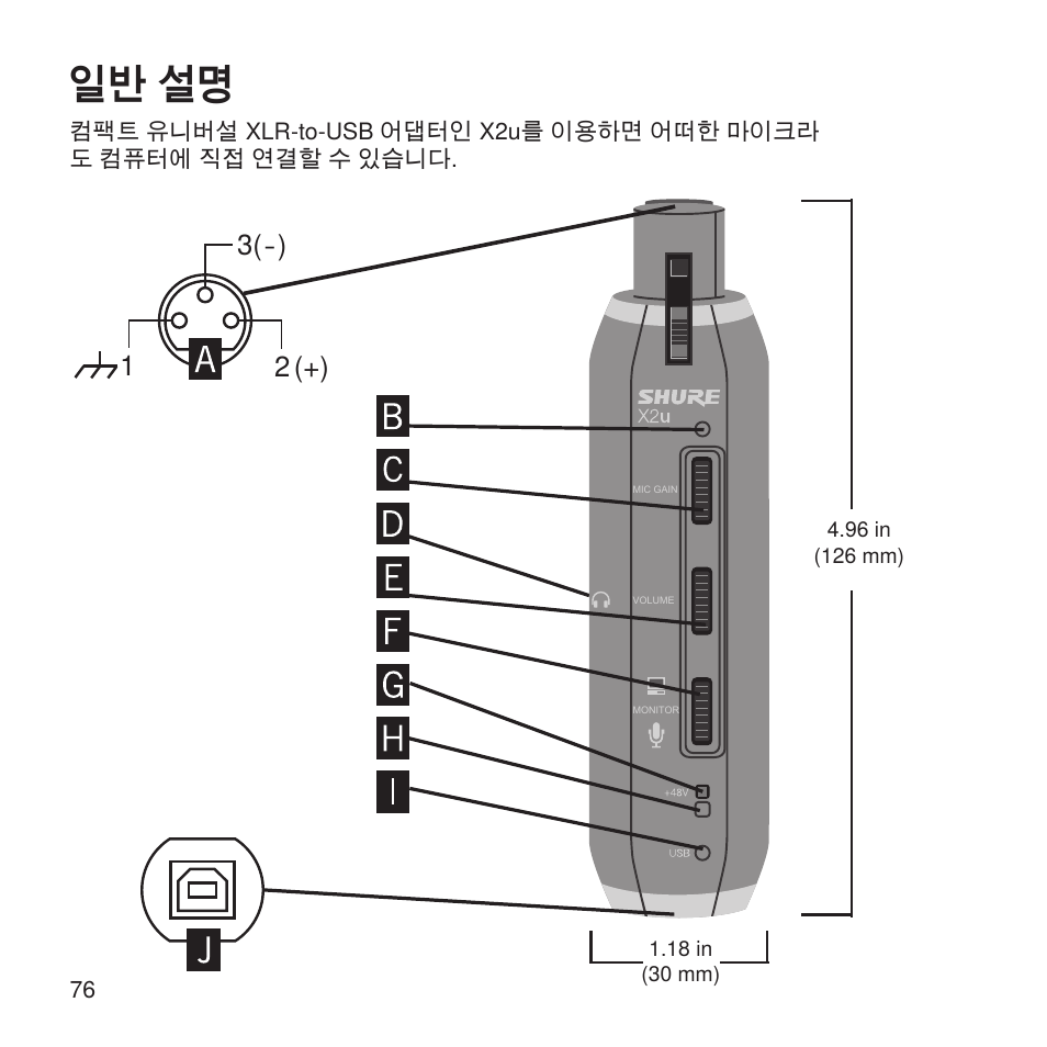 일반 설명 | Shure X2u XLR to USB Microphone Signal Adapter and SM57 Microphone Bundle User Manual | Page 76 / 108