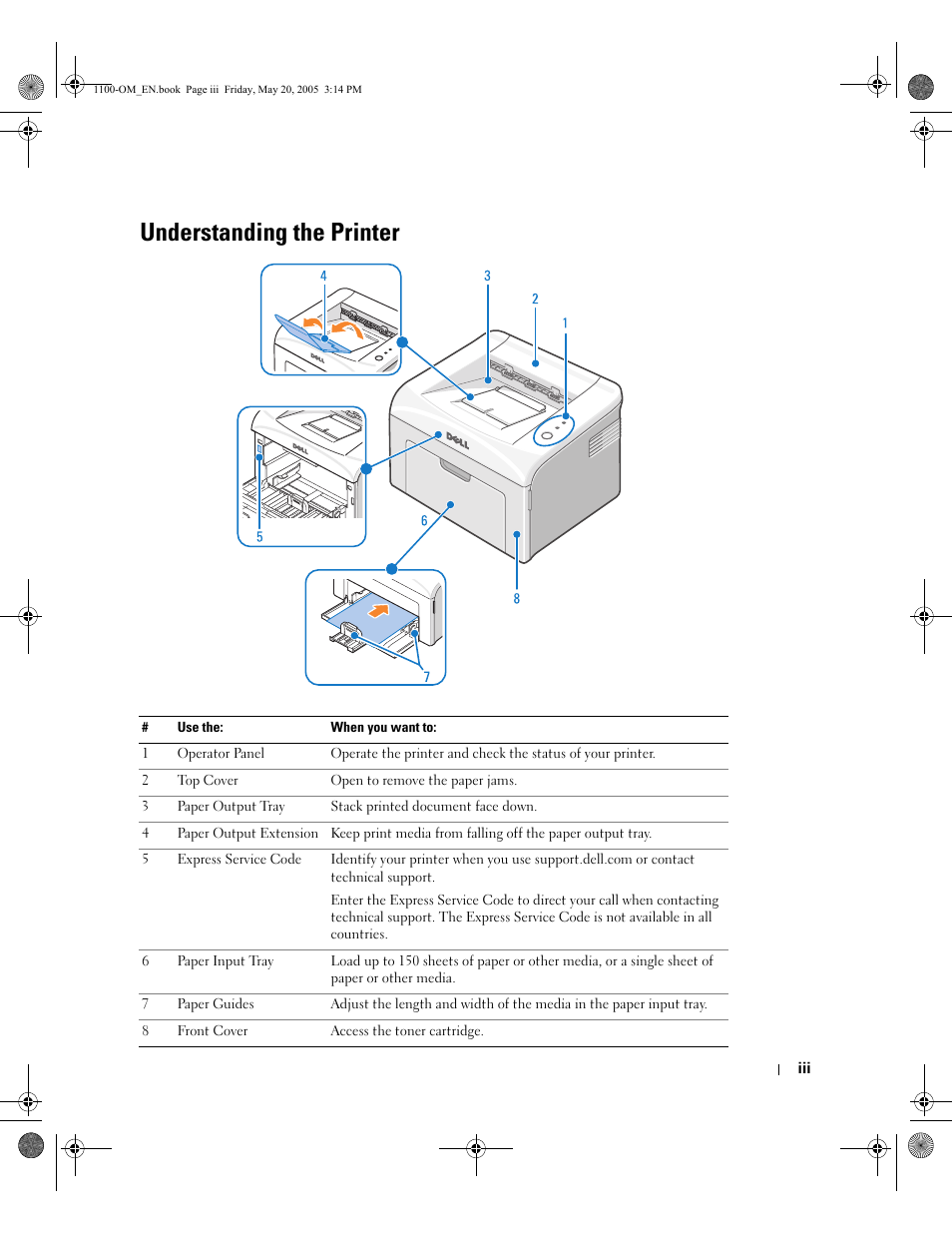 Understanding the printer | Dell 1100 User Manual | Page 3 / 95