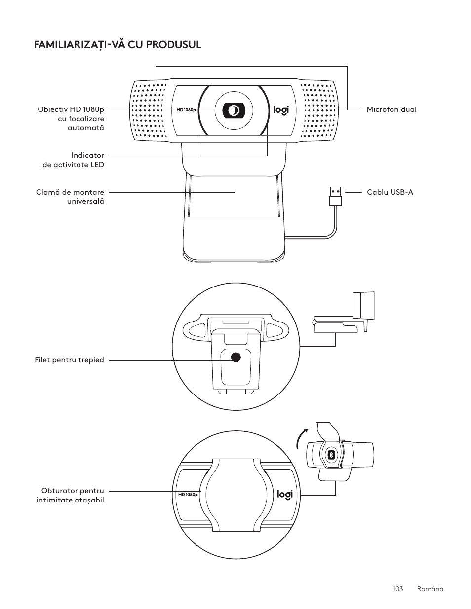 Română 103, Familiarizaţi-vă cu produsul | Logitech C920e 1080p Business Webcam User Manual | Page 103 / 130