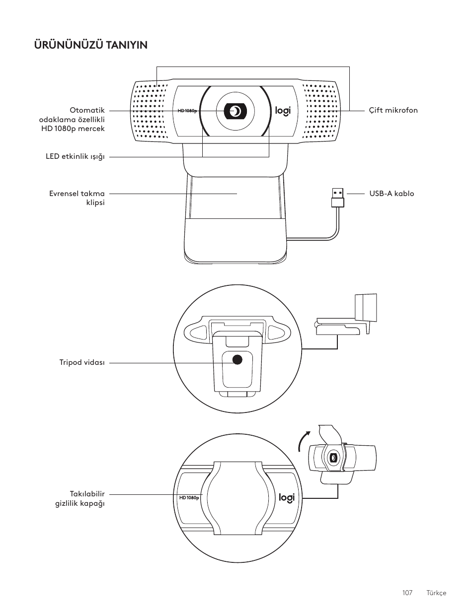 Türkçe 107, Ürününüzü taniyin | Logitech C920e 1080p Business Webcam User Manual | Page 107 / 130