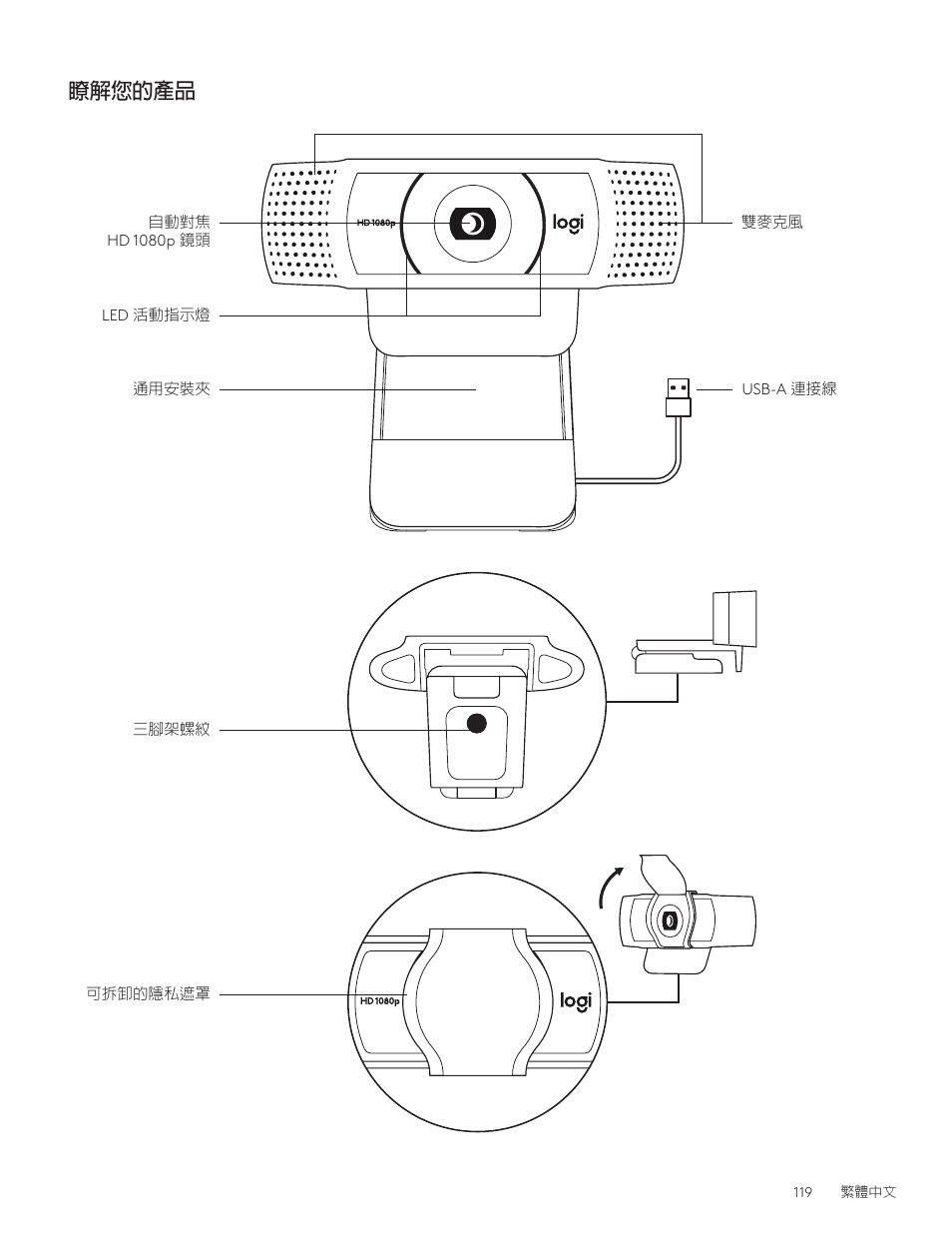 繁體中文, 瞭解您的產品 | Logitech C920e 1080p Business Webcam User Manual | Page 119 / 130