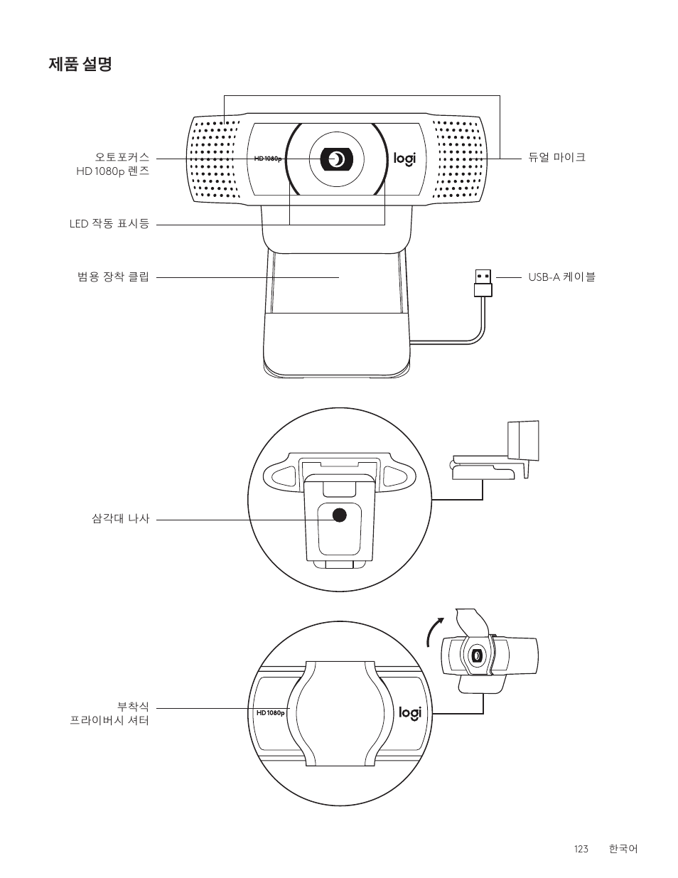 제품 설명 | Logitech C920e 1080p Business Webcam User Manual | Page 123 / 130