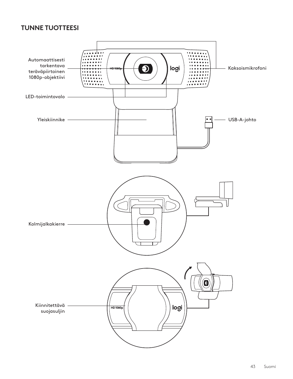 Suomi 43, Tunne tuotteesi | Logitech C920e 1080p Business Webcam User Manual | Page 43 / 130