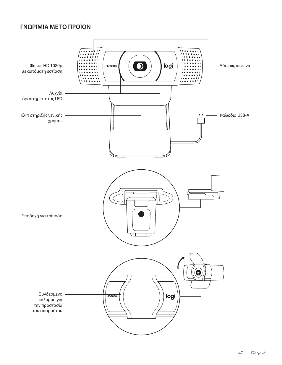 Ελληνικά, Γνωριμια με το προϊον | Logitech C920e 1080p Business Webcam User Manual | Page 47 / 130