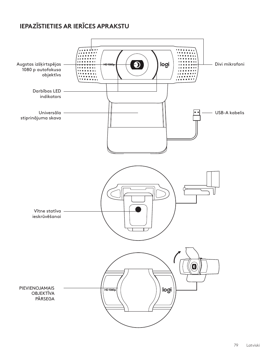 Latviski 79, Iepazīstieties ar ierīces aprakstu | Logitech C920e 1080p Business Webcam User Manual | Page 79 / 130