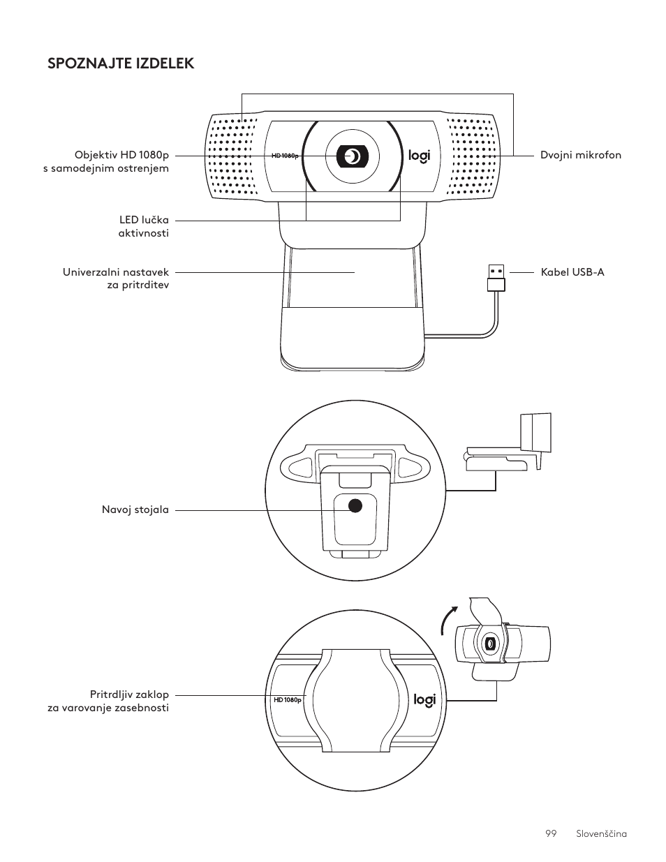 Slovenščina 99, Spoznajte izdelek | Logitech C920e 1080p Business Webcam User Manual | Page 99 / 130