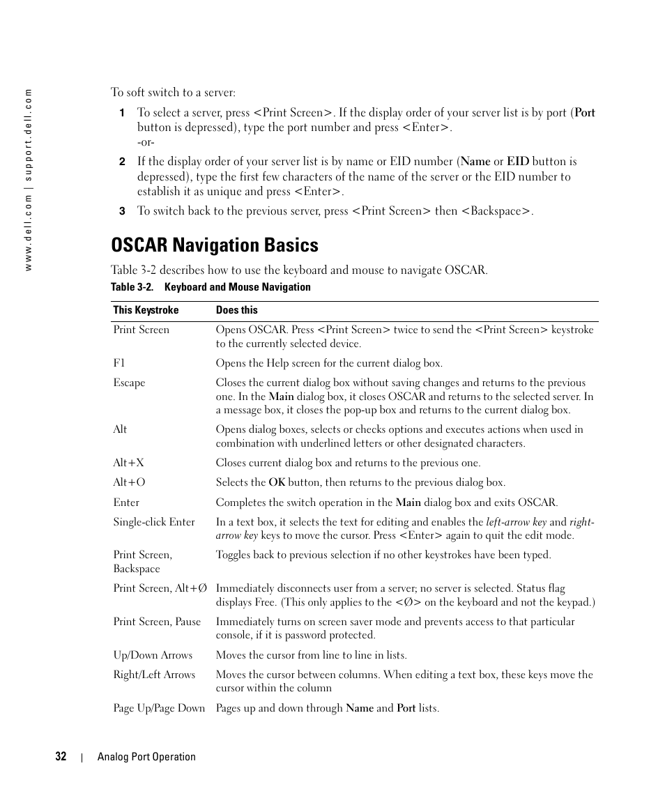 Oscar navigation basics, Table 3-2, Keyboard and mouse navigation | Dell 2161DS User Manual | Page 32 / 86