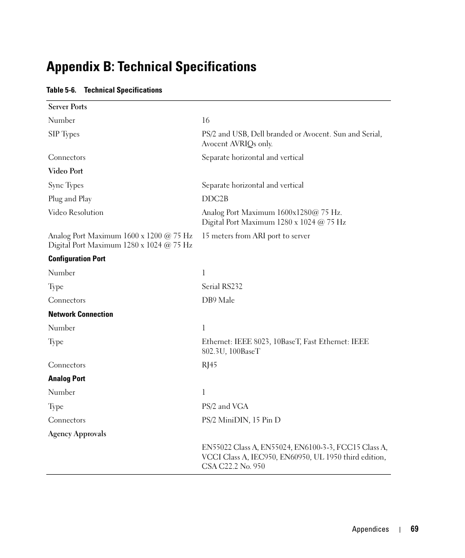 Appendix b: technical specifications, Table 5-6, Technical specifications | Dell 2161DS User Manual | Page 69 / 86