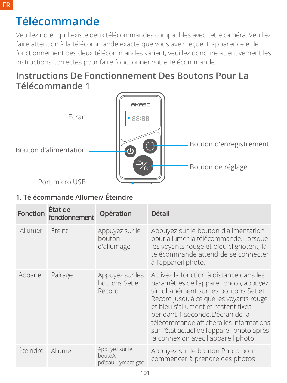Télécommande | AKASO Brave 7 Action Camera User Manual | Page 103 / 159