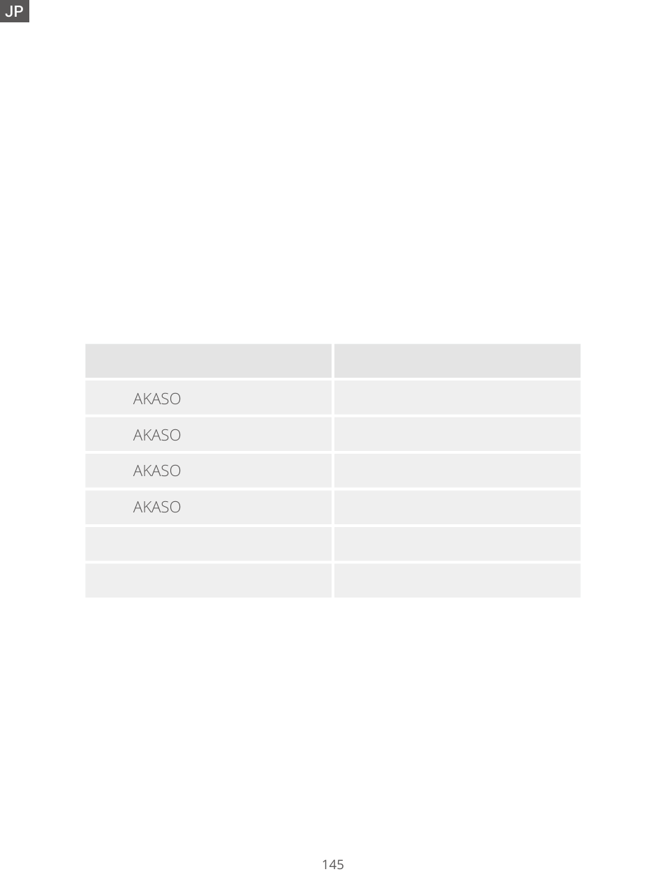 AKASO Brave 7 Action Camera User Manual | Page 146 / 159