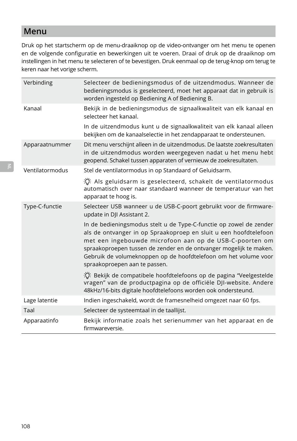 Menu | DJI Transmission Standard TX/RX Combo User Manual | Page 108 / 133
