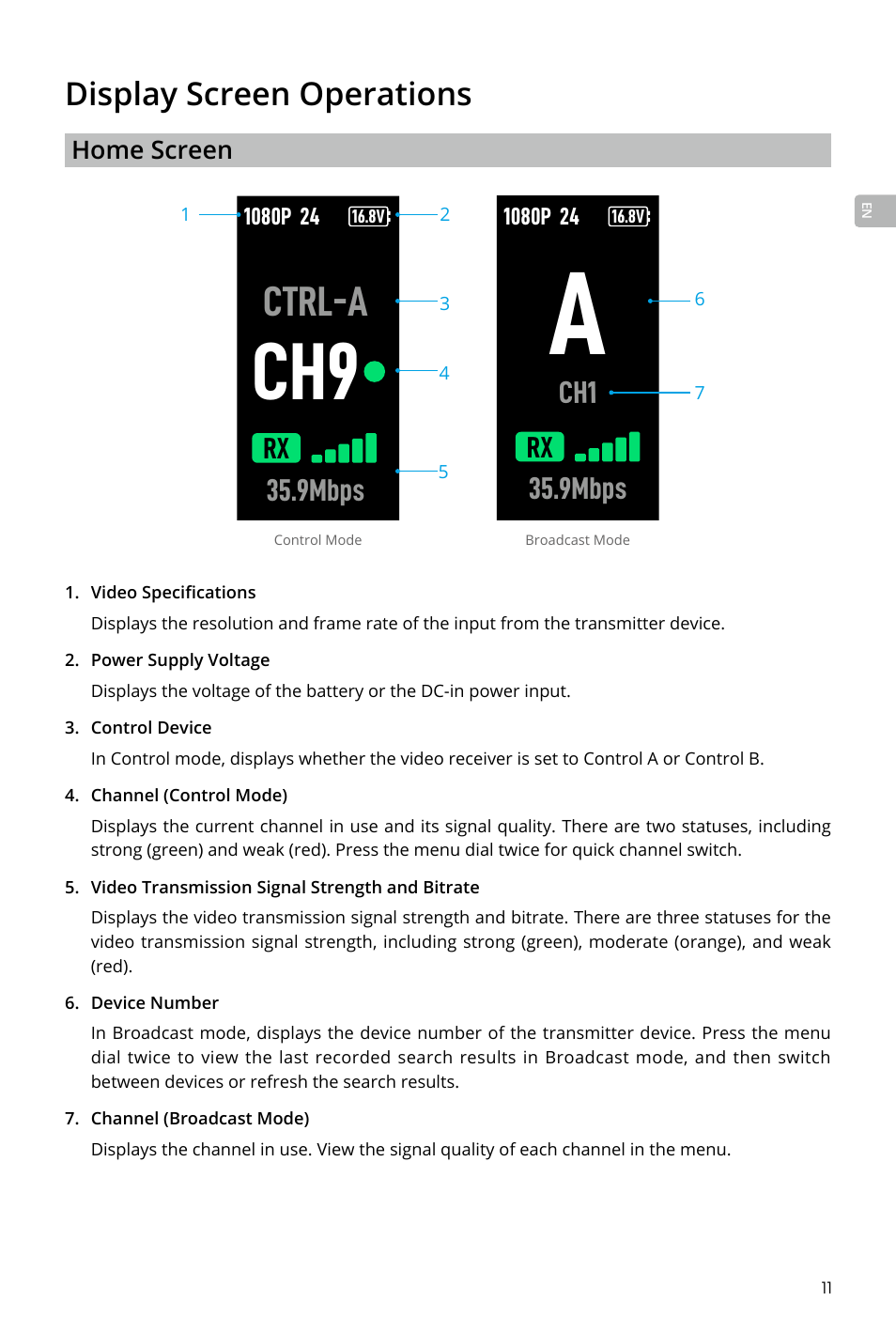Display screen operations, Ctrl-a, 9mbps | DJI Transmission Standard TX/RX Combo User Manual | Page 11 / 133