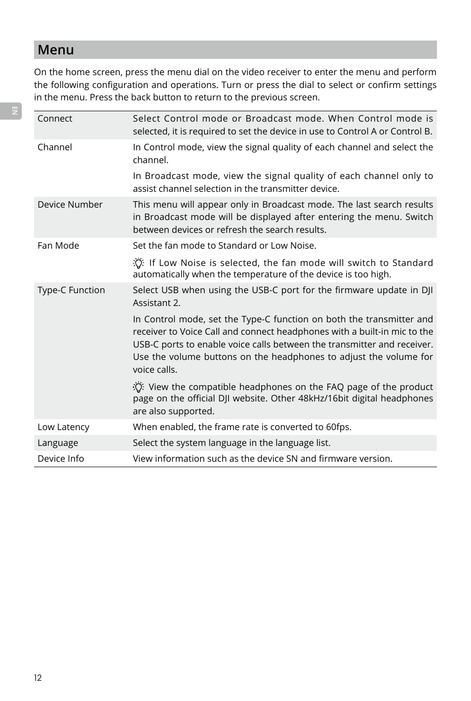 Menu | DJI Transmission Standard TX/RX Combo User Manual | Page 12 / 133