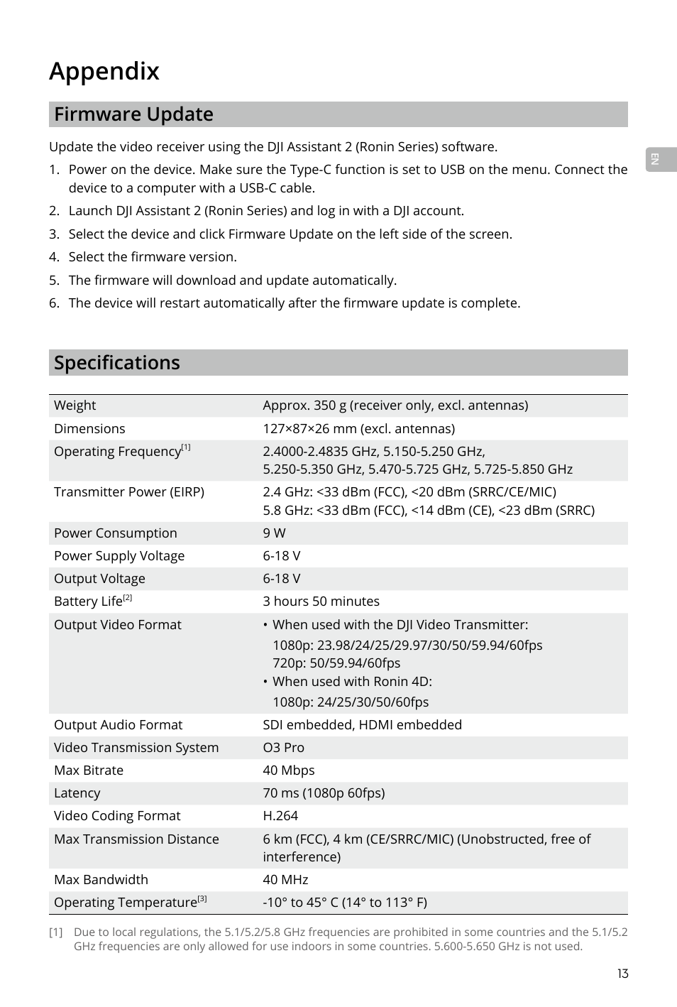 Appendix, Appendix 13, Firmware update | Specifications | DJI Transmission Standard TX/RX Combo User Manual | Page 13 / 133