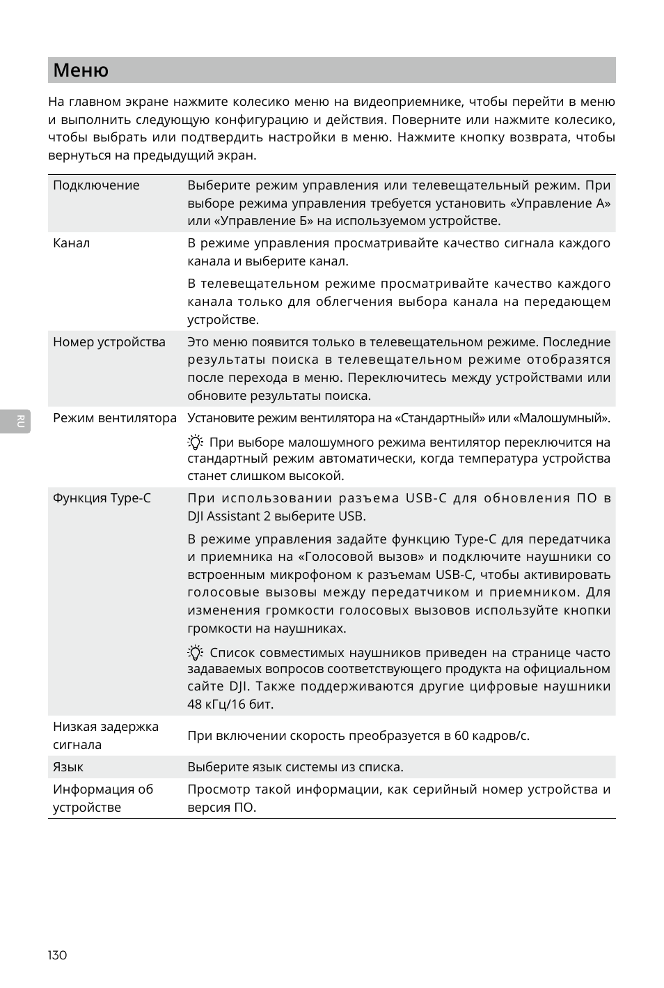 Меню | DJI Transmission Standard TX/RX Combo User Manual | Page 130 / 133