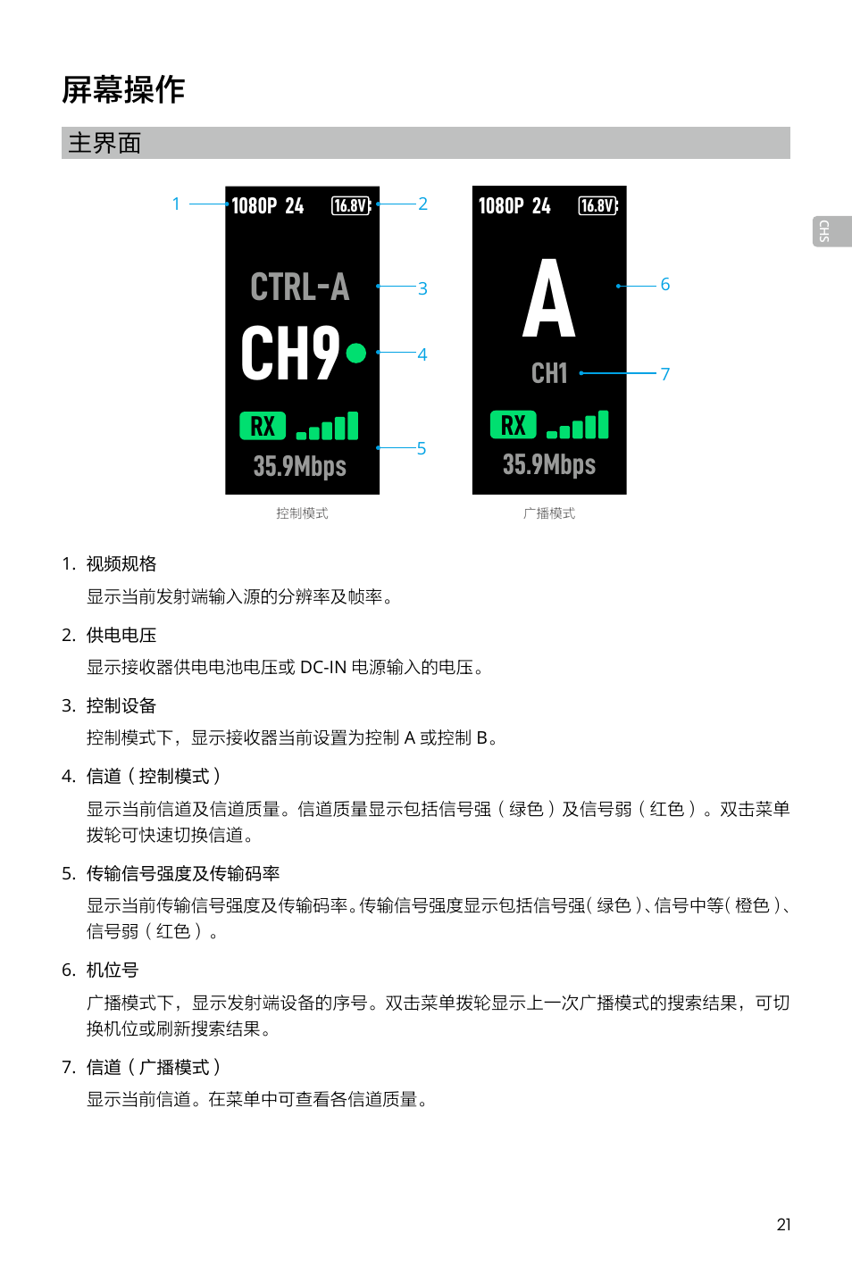 屏幕操作, Ctrl-a, 9mbps | DJI Transmission Standard TX/RX Combo User Manual | Page 21 / 133