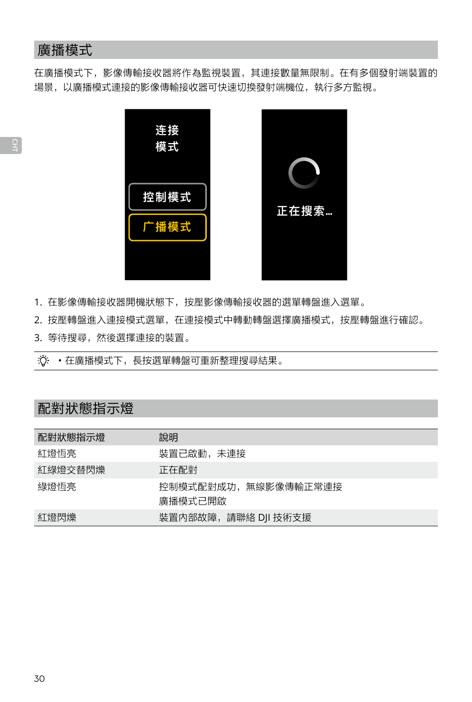 廣播模式, 配對狀態指示燈 | DJI Transmission Standard TX/RX Combo User Manual | Page 30 / 133