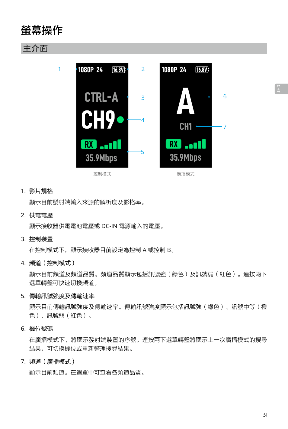 螢幕操作, Ctrl-a, 9mbps | DJI Transmission Standard TX/RX Combo User Manual | Page 31 / 133