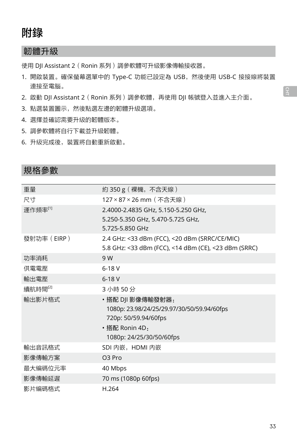 韌體升級, 規格參數 | DJI Transmission Standard TX/RX Combo User Manual | Page 33 / 133