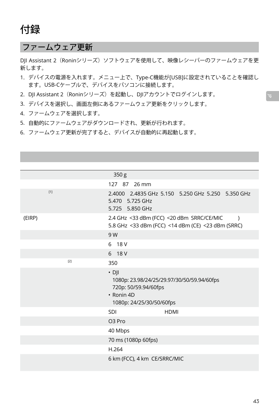 ファームウェア更新 | DJI Transmission Standard TX/RX Combo User Manual | Page 43 / 133