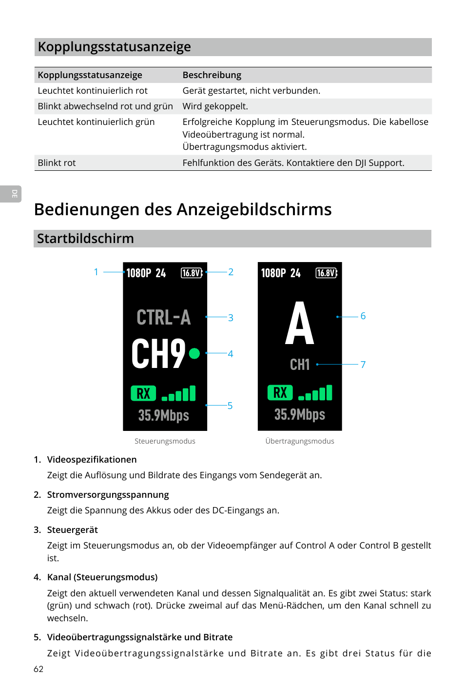 Bedienungen des anzeigebildschirms, Ctrl-a, 9mbps | DJI Transmission Standard TX/RX Combo User Manual | Page 62 / 133
