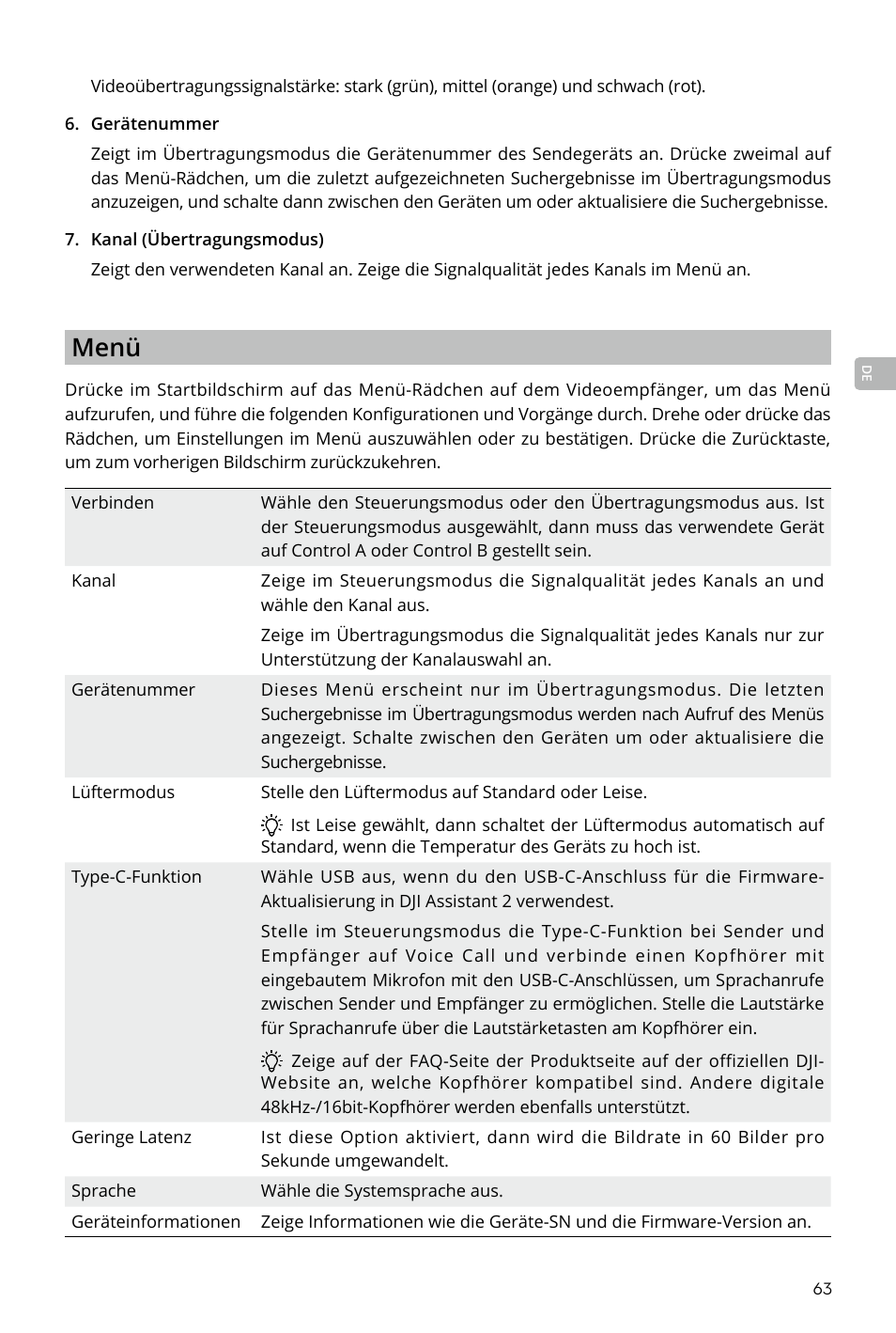 Menü | DJI Transmission Standard TX/RX Combo User Manual | Page 63 / 133