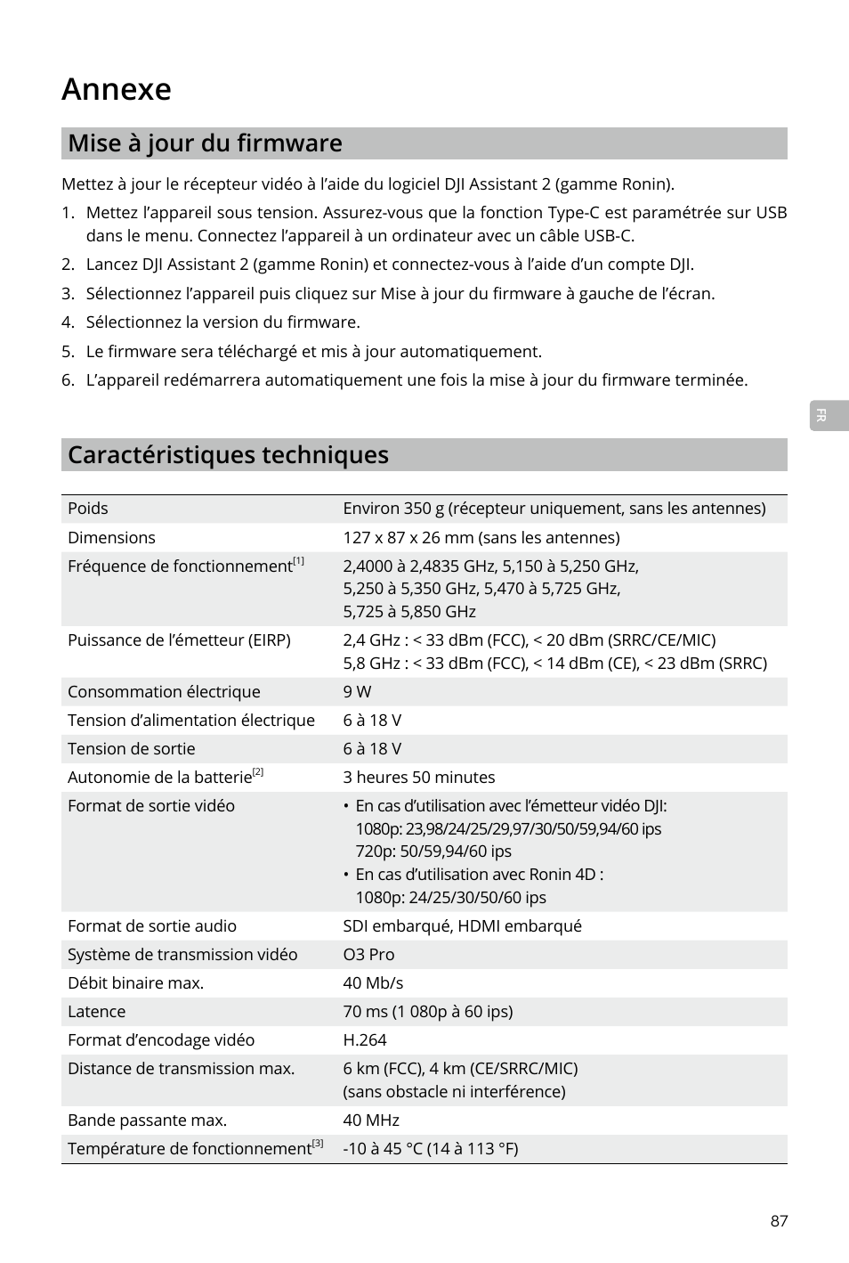 Annexe, Annexe 87, Mise à jour du firmware | Caractéristiques techniques | DJI Transmission Standard TX/RX Combo User Manual | Page 87 / 133