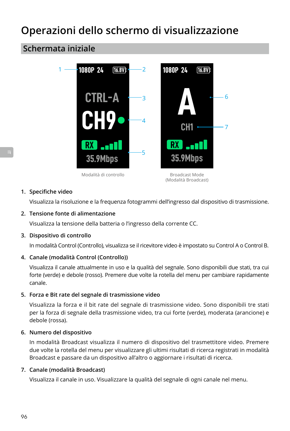 Operazioni dello schermo di visualizzazione, Ctrl-a, 9mbps | DJI Transmission Standard TX/RX Combo User Manual | Page 96 / 133
