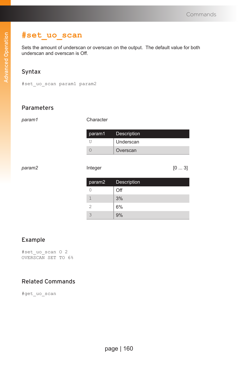 Set_uo_scan, Page | 160, Syntax | Parameters, Example, Related commands | Gefen EXT-MFP Audio/Video Multi-Format Processor User Manual | Page 170 / 258