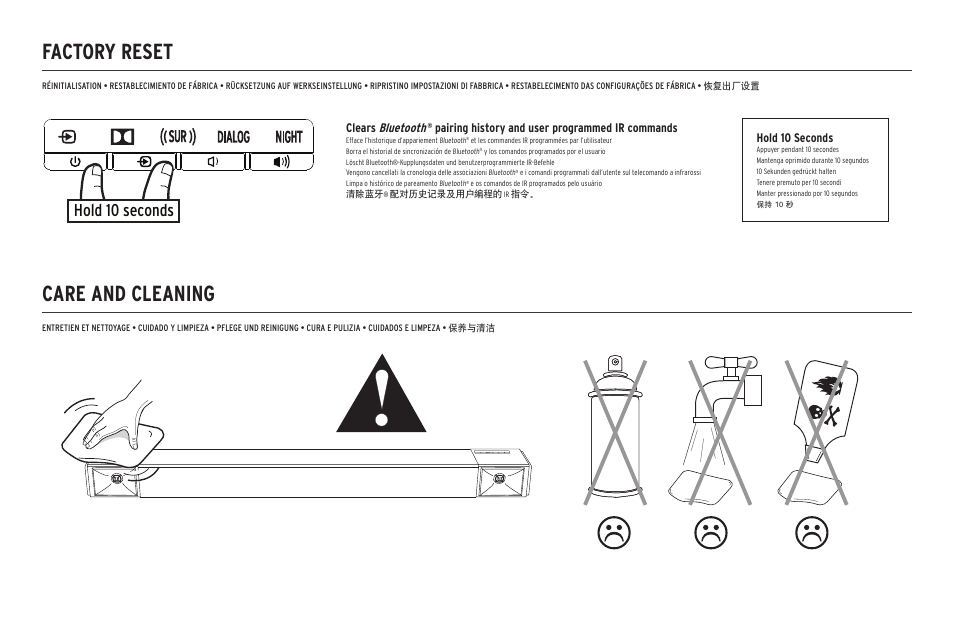 Care and cleaning factory reset, Hold 10 seconds, Clears bluetooth | Pairing history and user programmed ir commands | Klipsch Cinema 600 600W 3.1-Channel Soundbar System User Manual | Page 30 / 46