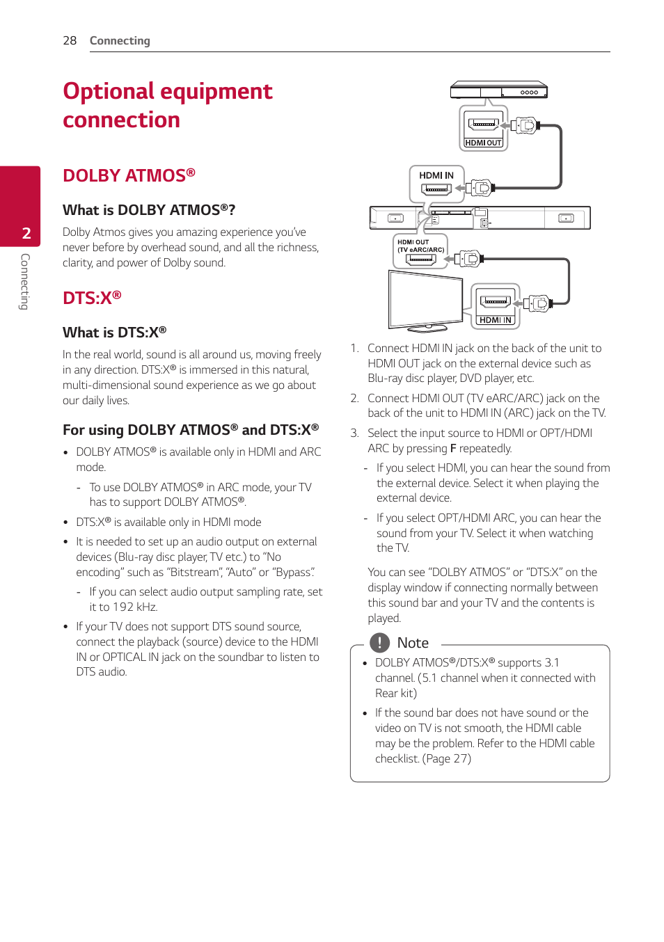 Optional equipment connection, Dolby atmos, Dts:x | LG GX 420W 3.1-Channel Soundbar System User Manual | Page 28 / 47
