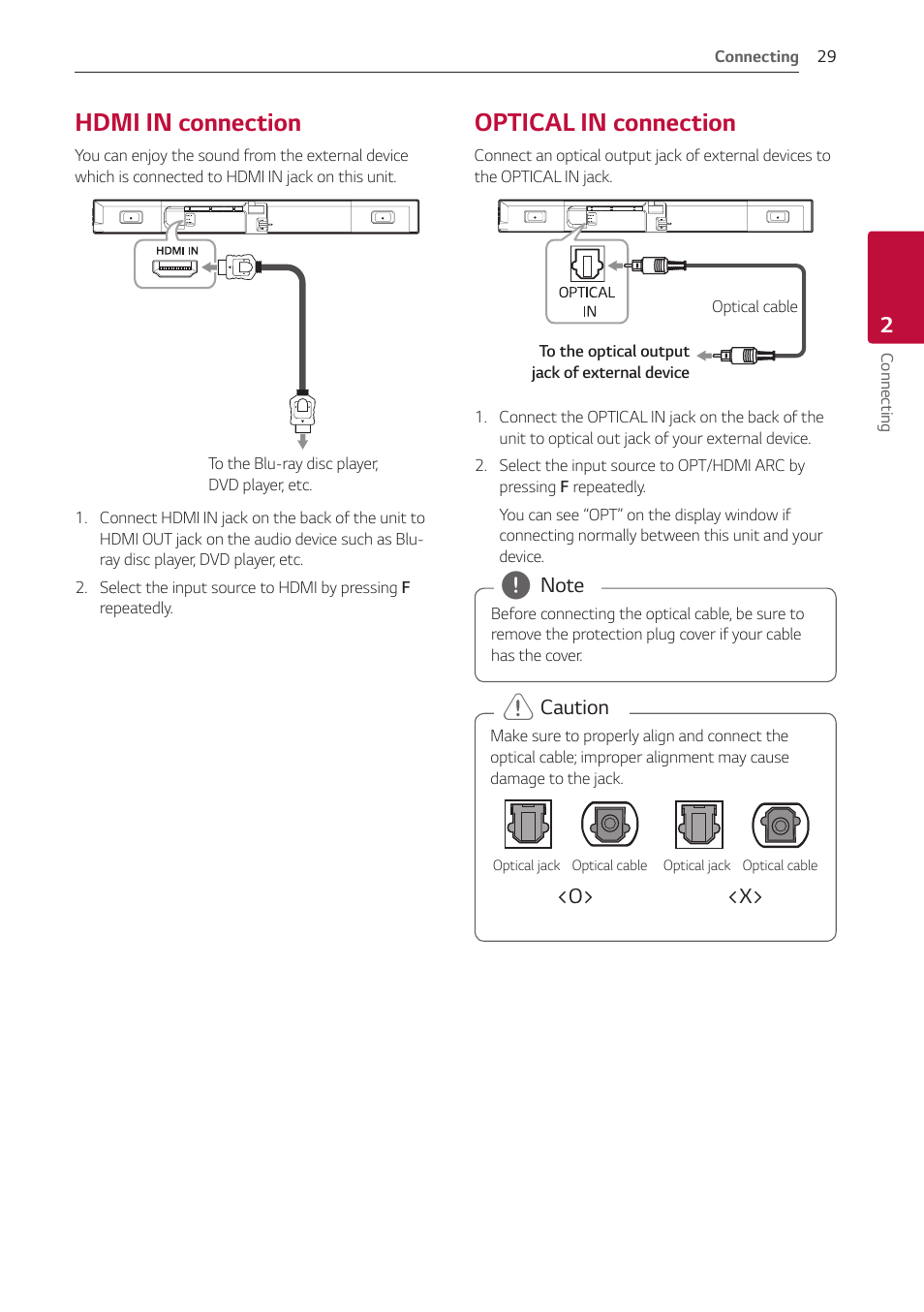 Hdmi in connection, Optical in connection, 29 – hdmi in connection 29 – optical in connection | LG GX 420W 3.1-Channel Soundbar System User Manual | Page 29 / 47