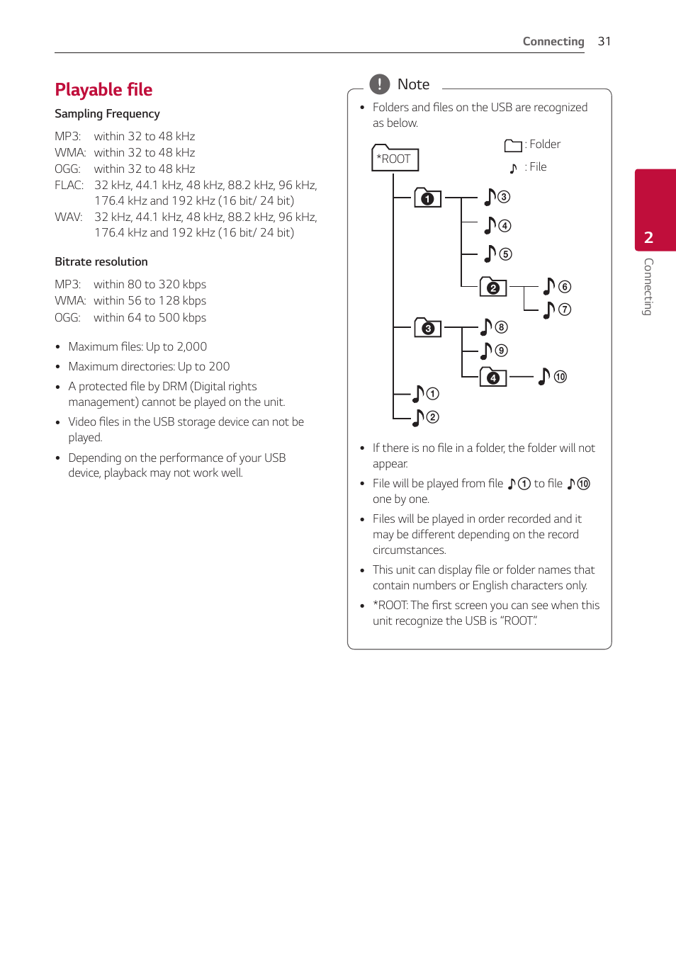 Playable file, 31 – playable file | LG GX 420W 3.1-Channel Soundbar System User Manual | Page 31 / 47