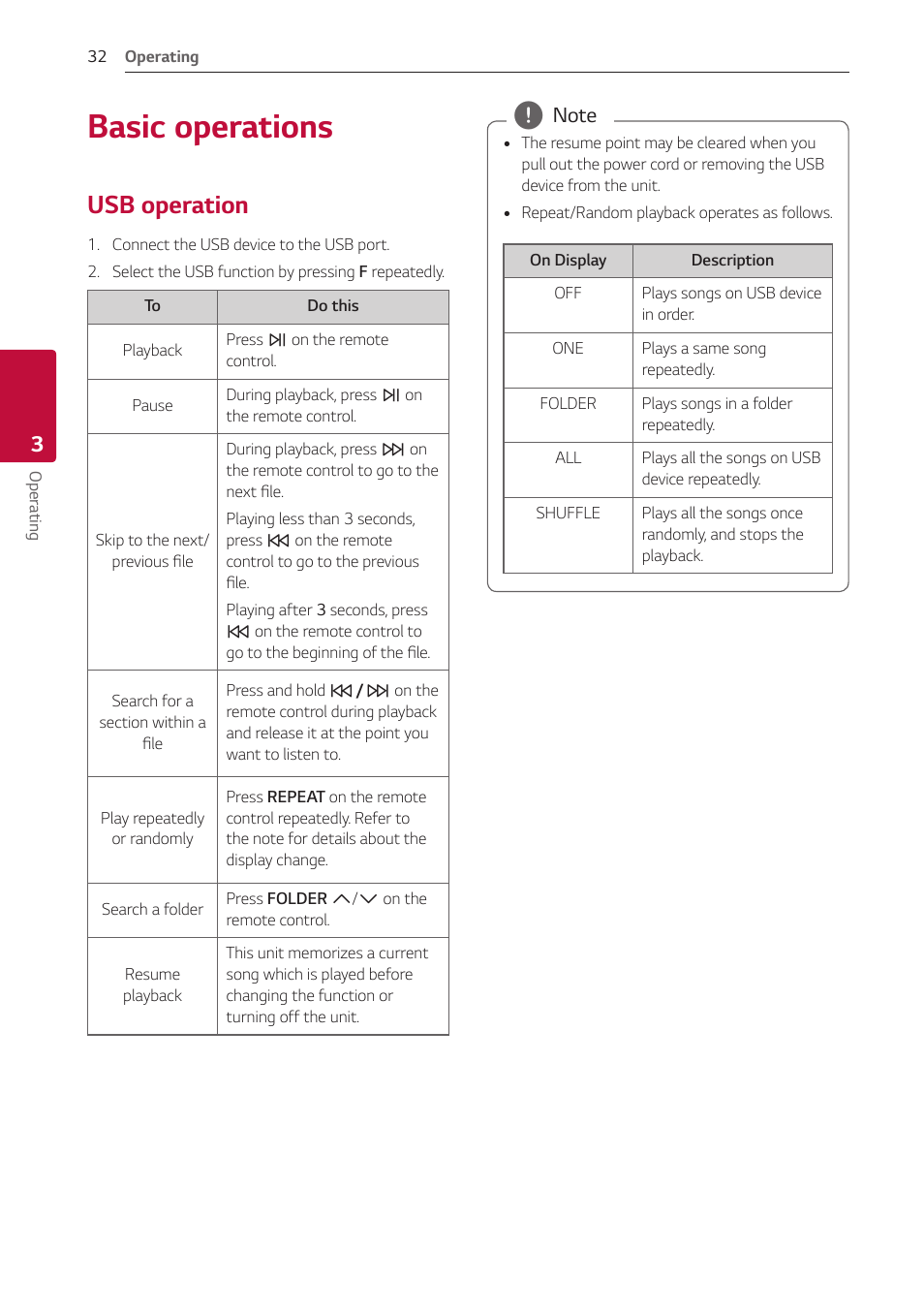 3 operating, Basic operations, Usb operation | 32 basic operations 32 – usb operation | LG GX 420W 3.1-Channel Soundbar System User Manual | Page 32 / 47