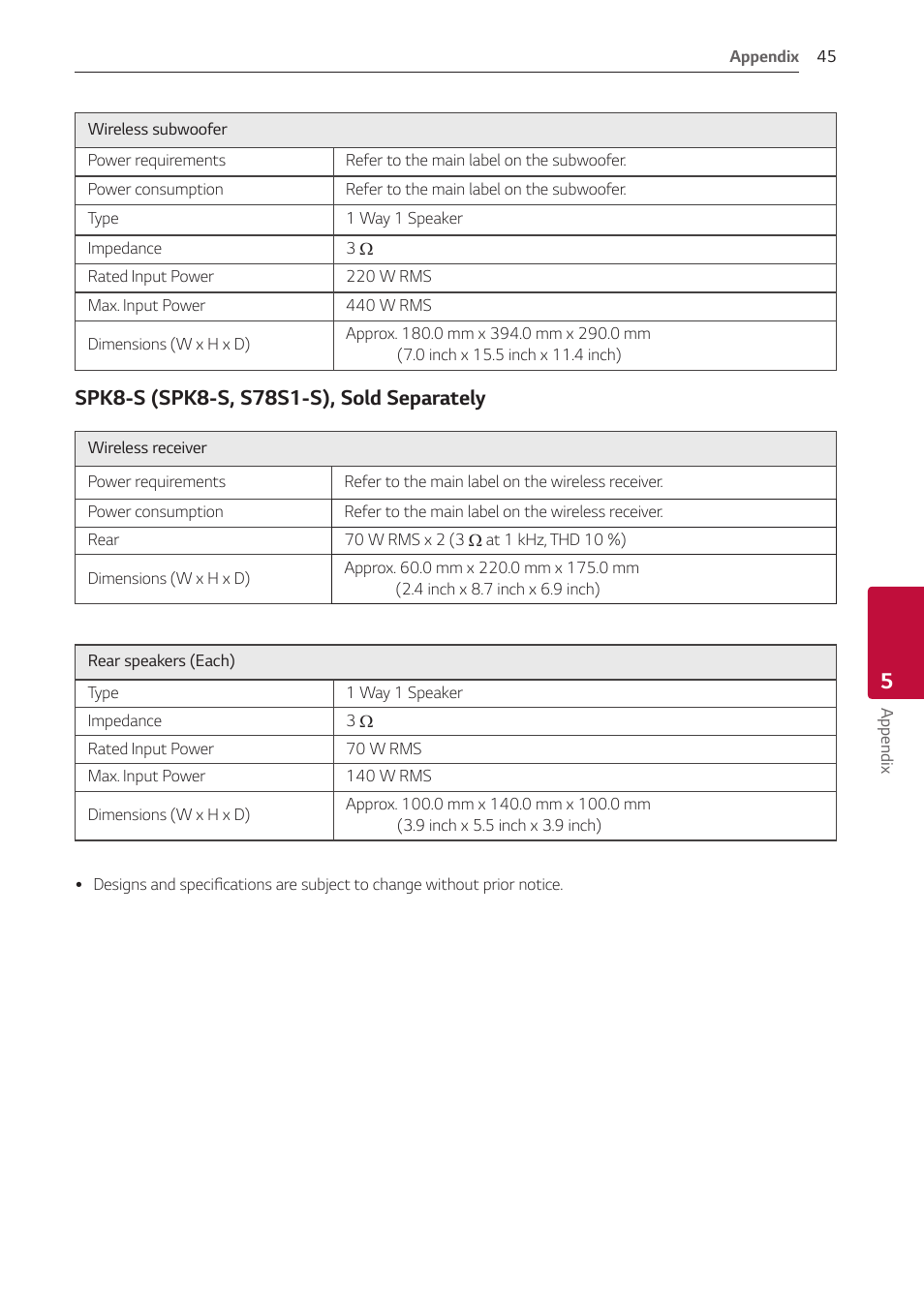 LG GX 420W 3.1-Channel Soundbar System User Manual | Page 45 / 47