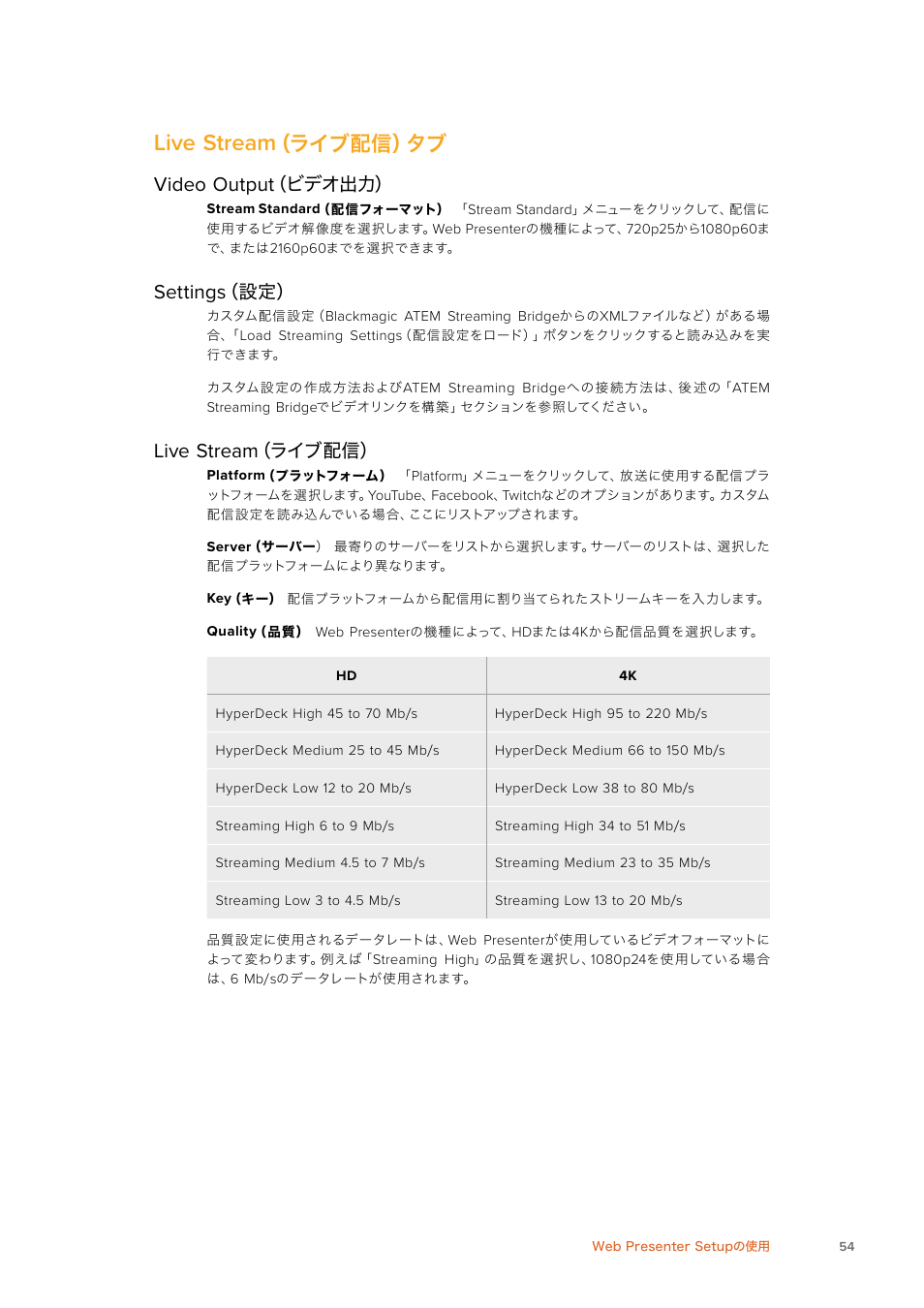 Live stream（ライブ配信）タブ, Live, Stream | ライブ配信）タブ, Video, Output, Settings, ビデオ出力, ライブ配信 | Blackmagic Design Web Presenter 4K User Manual | Page 54 / 419