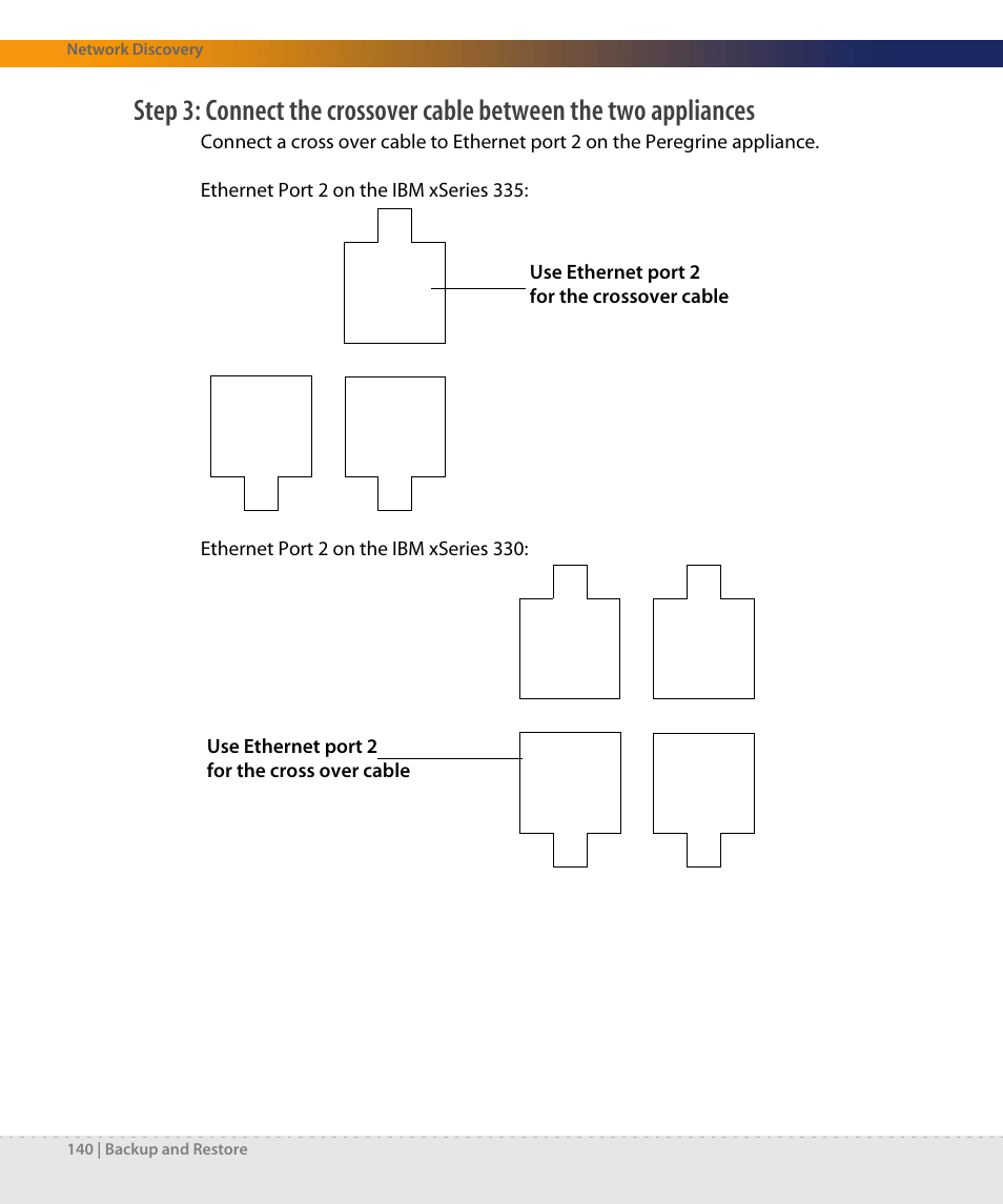Dell DPND-523-EN12 User Manual | Page 140 / 170