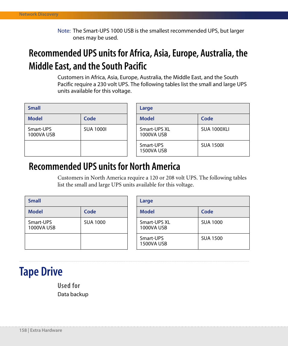 Recommended ups units for north america, Tape drive, Used for | Dell DPND-523-EN12 User Manual | Page 158 / 170