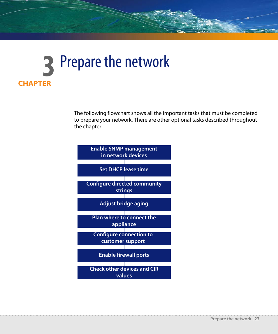 Prepare the network, Chapter 3 | Dell DPND-523-EN12 User Manual | Page 23 / 170