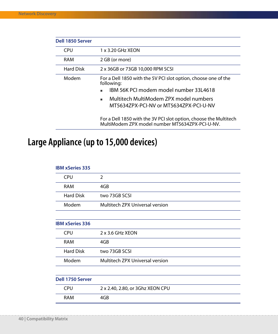 Large appliance (up to 15,000 devices) | Dell DPND-523-EN12 User Manual | Page 40 / 170