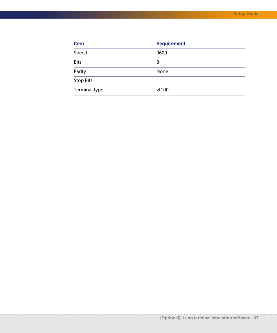 Dell DPND-523-EN12 User Manual | Page 67 / 170