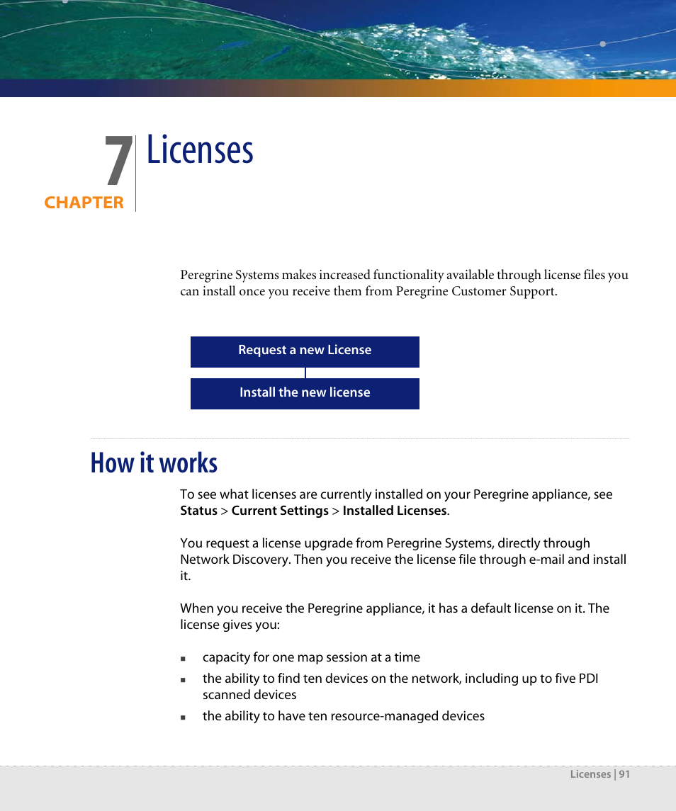 Licenses, How it works, Chapter 7 | Dell DPND-523-EN12 User Manual | Page 91 / 170