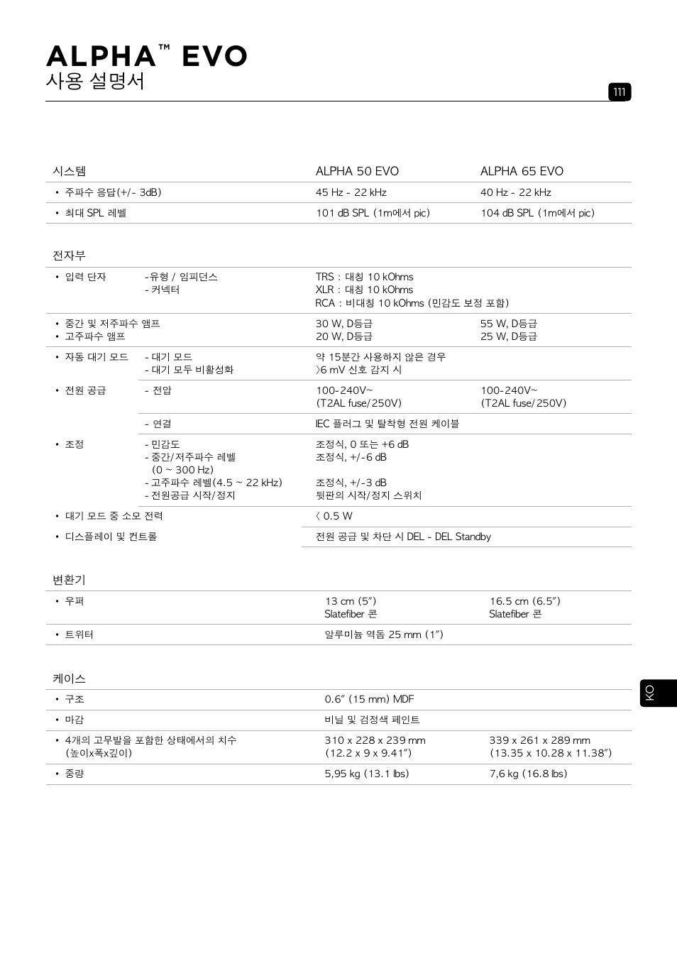 Alpha, 사용 설명서 | Focal Alpha 65 Evo 6.5" Mixing Monitor User Manual | Page 111 / 144