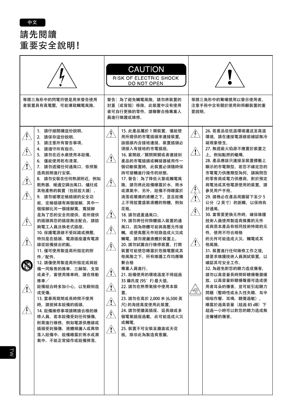 請先閱讀 重要安全說明 | Focal Alpha 65 Evo 6.5" Mixing Monitor User Manual | Page 122 / 144